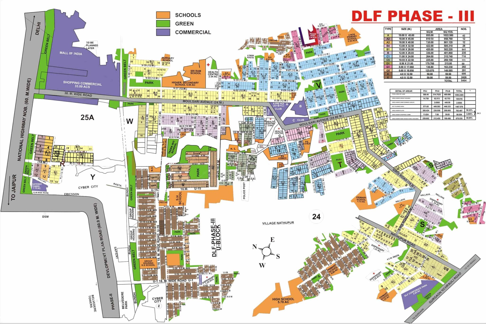 Gurgaon DLF PHASE 3 Map