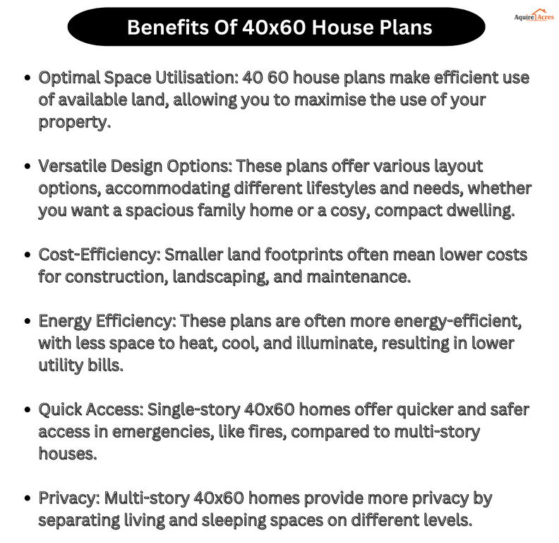 Benefits Of 40x60 House Plans