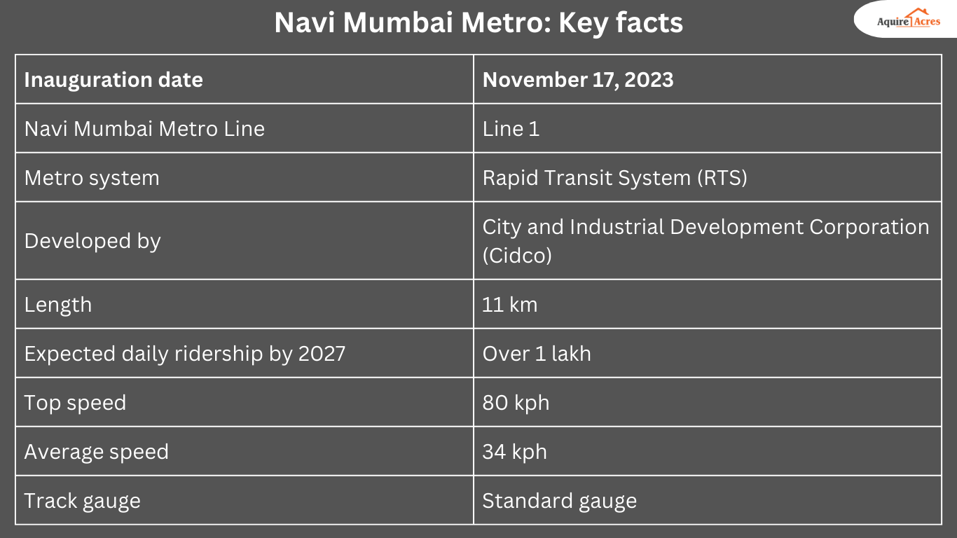 Navi-Mumbai-Metro-Key-facts