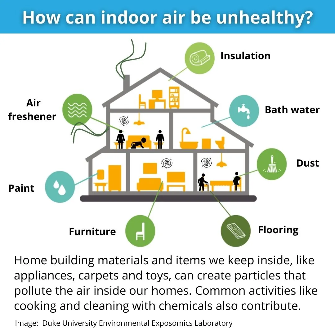 How-can-indoor-air-quality-be-improved 2