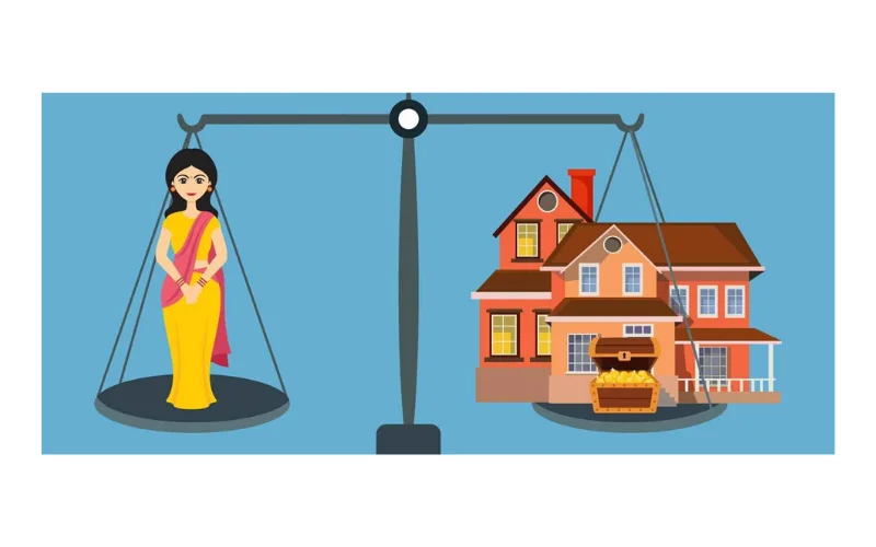 Property Rights of Women in India