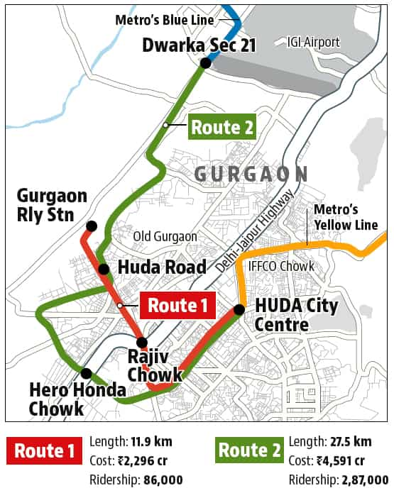 gurgaon-metro