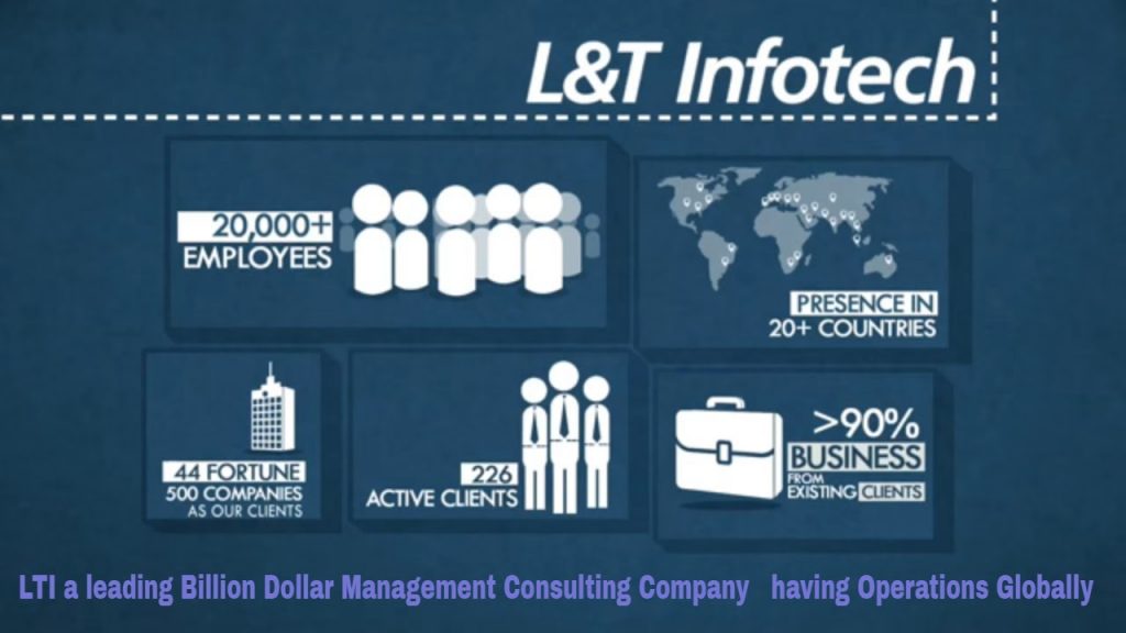 Larsen and Toubro