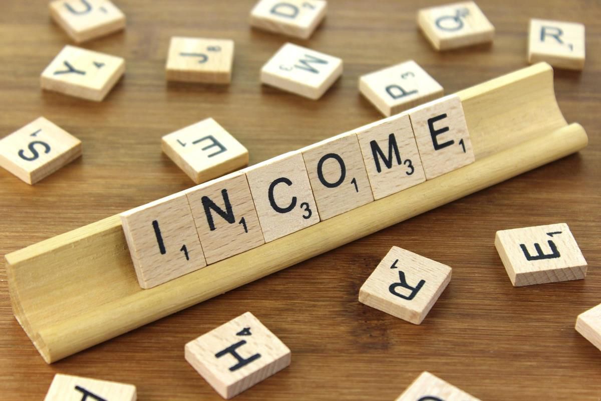 Income for Home Loan